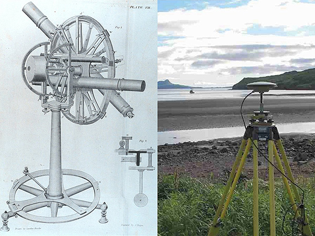 hand-drawn sketch showing a double repeating circle and an antenna used with the GPS to receive signals