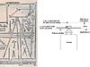 Instrument Diagrams