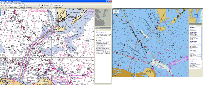 Navigational charts