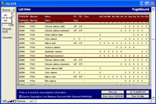 view of the data table as it might appear when querying the fish layer view of the data table as it might appear when querying the fish layer