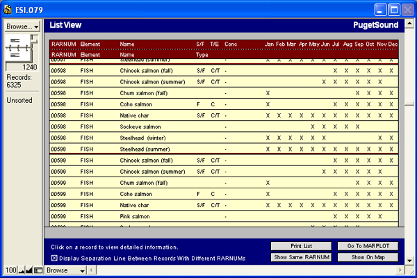 Data Table