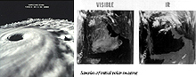 Samples of initial polar imaging Samples of initial polar imaging