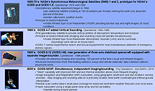 Historical overview of NOAA GOES satellites Historical overview of NOAA GOES satellites