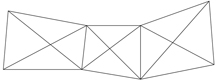 Example showing a series of quadrilaterals used sometimes used in triangulation surveys. Example showing a series of quadrilaterals used sometimes used in triangulation surveys.