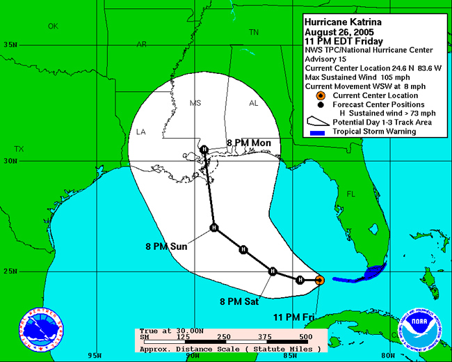 Katrina's Projected Landfall