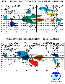 La Niña impacts on weather