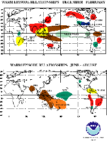 El Nino impacts on weather El Nino impacts on weather