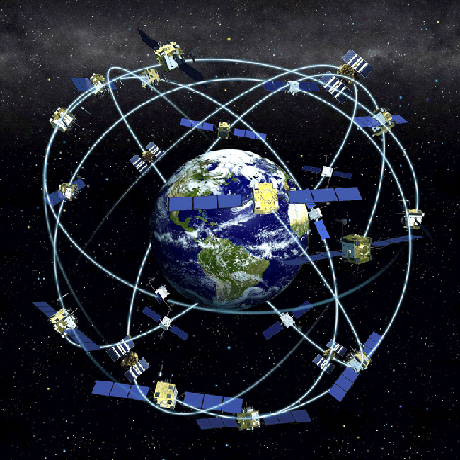 The orbits of GPS satellites
