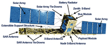 Graphic showing the RADARSAT-1 satellite Graphic showing the RADARSAT-1 satellite