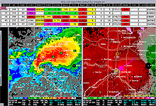modern radar image