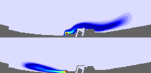 Plume simulation. Plume simulation.